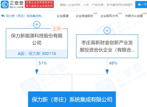 保力新參股成立系統(tǒng)集成新公司，持股51%布局信息系統(tǒng)集成服務(wù)